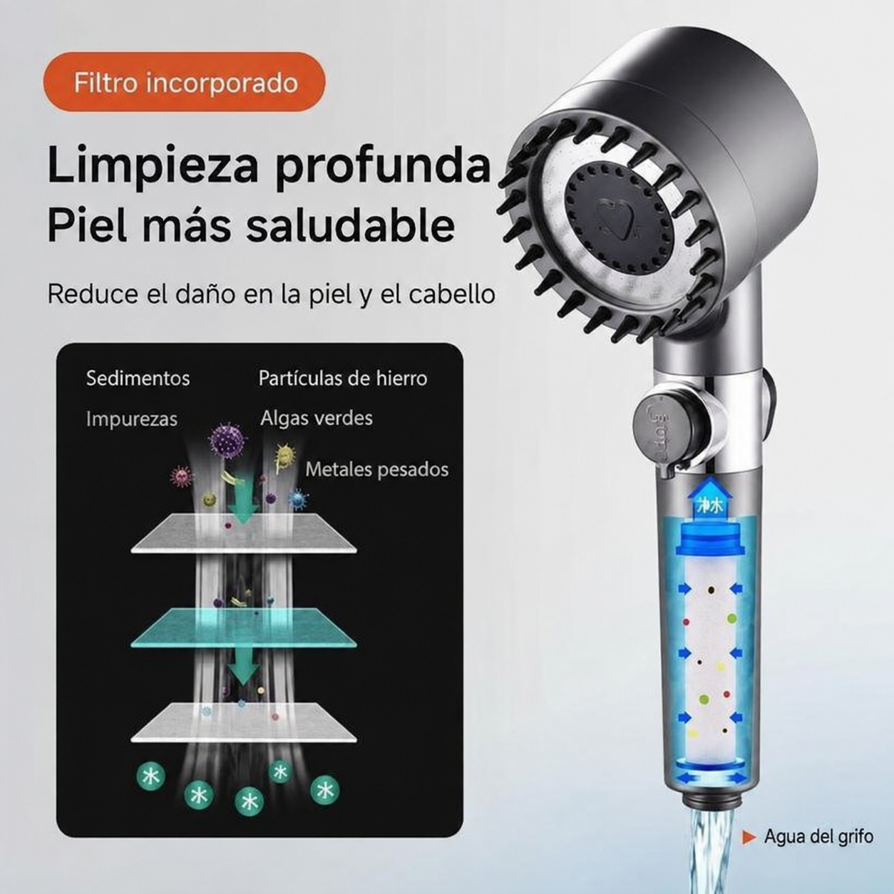 Cabezal + 2 Filtros Antisarro e Impuresas